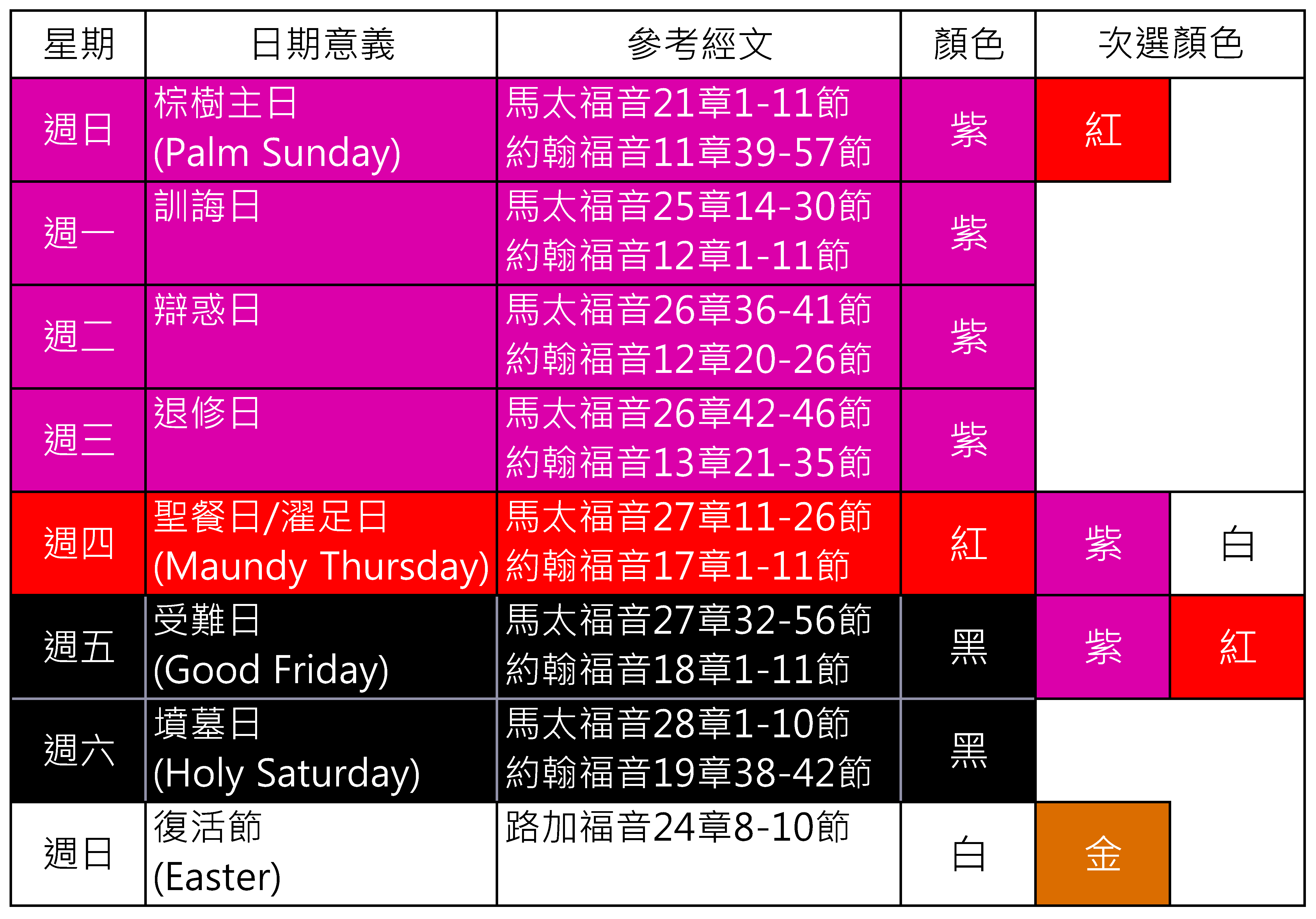 20180322 受難週顏色